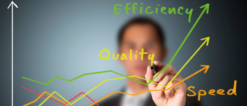 iso 9001 belgelendirme